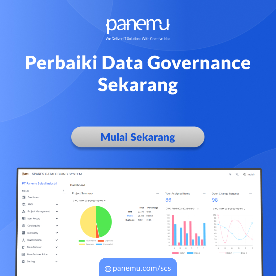 Mulai Sekarang
